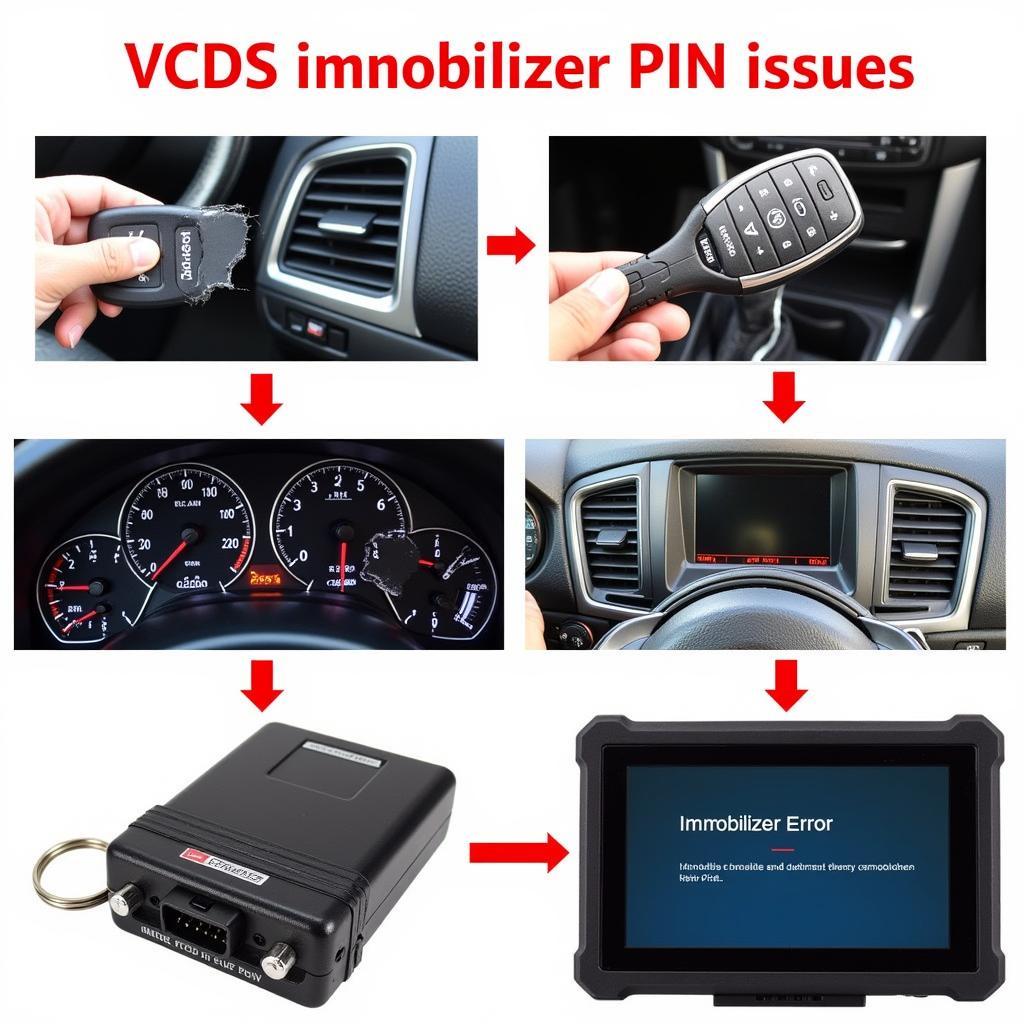 Common VCDS Immobilizer PIN Problems