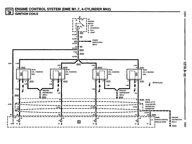 BMW 325i Engine Control System