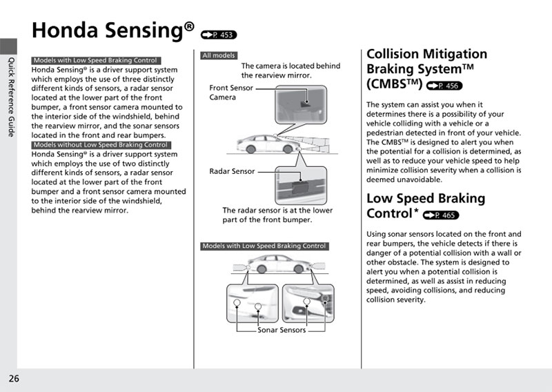 Honda sensing