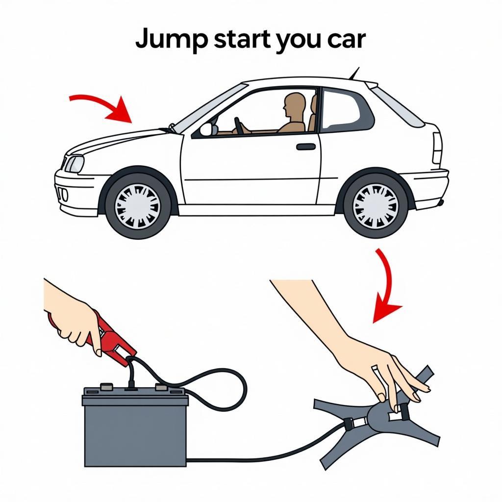 Jump Starting a Car Safely