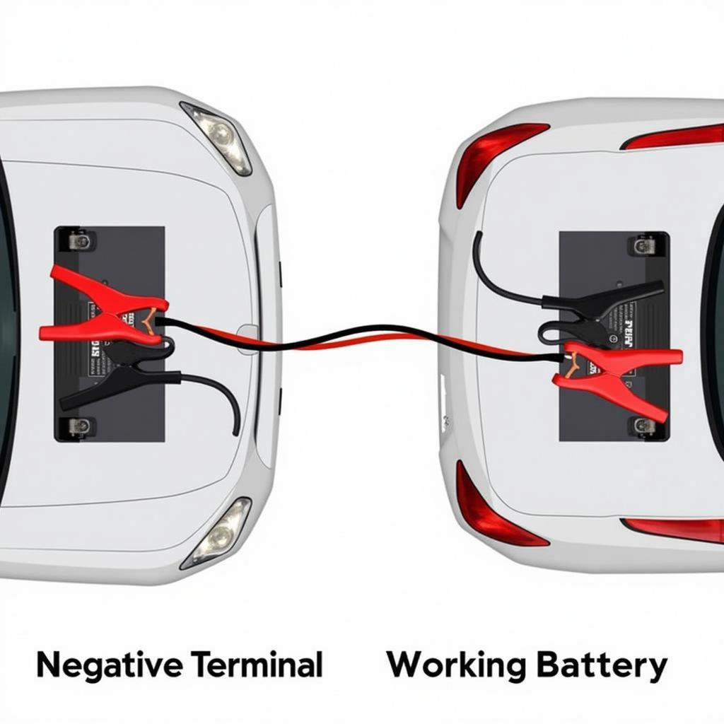 Jump Starting a Car Battery