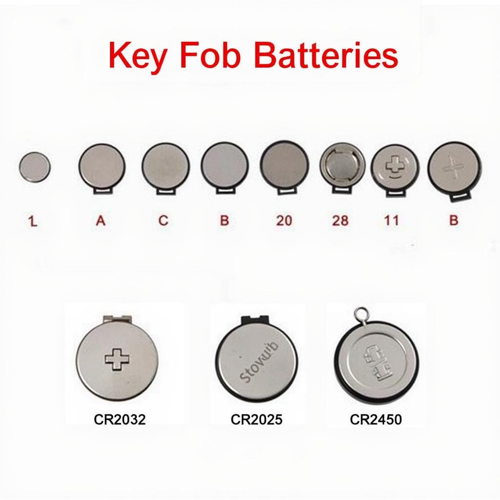 Different Types of Key Fob Batteries