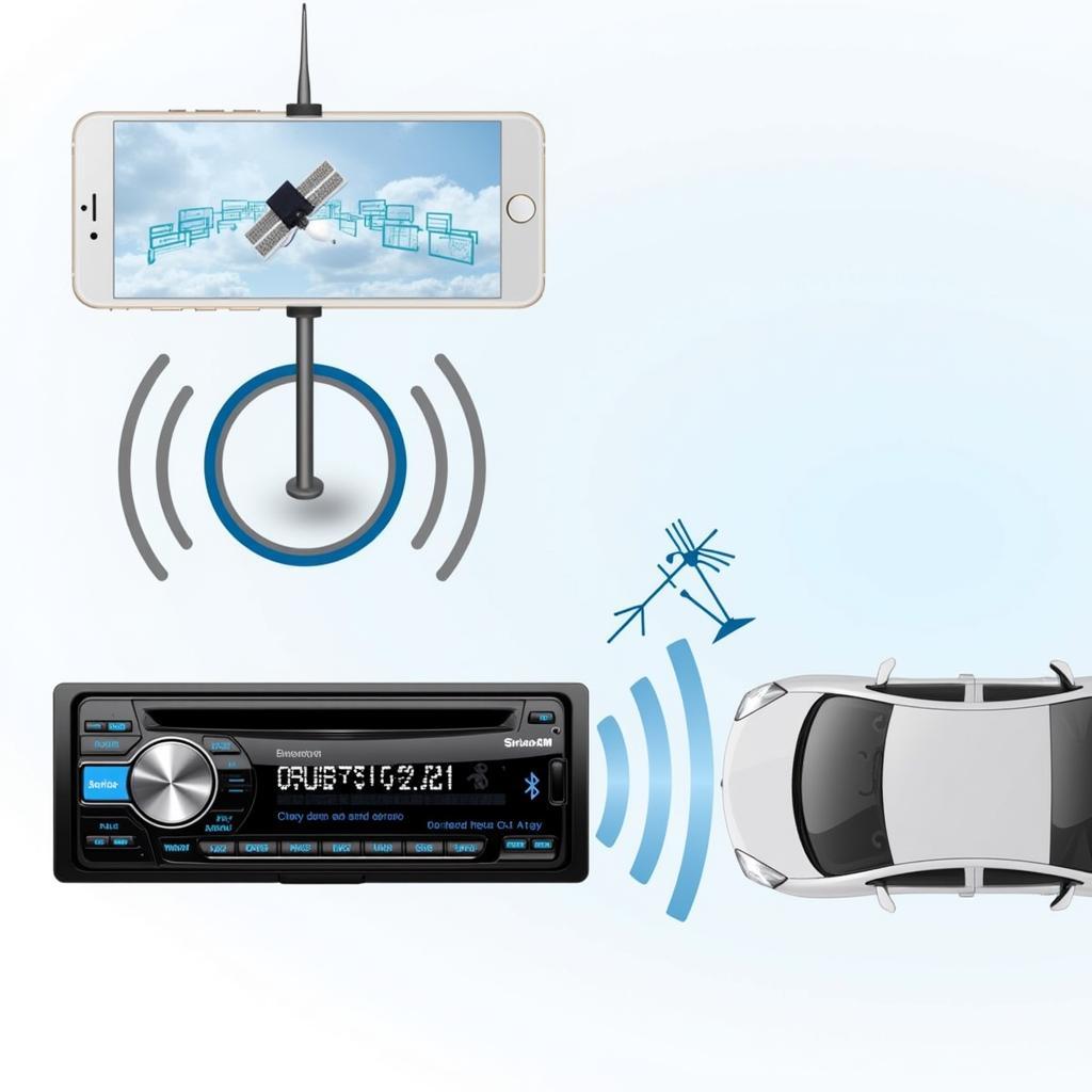 Sirius Radio Bluetooth Connection Diagram