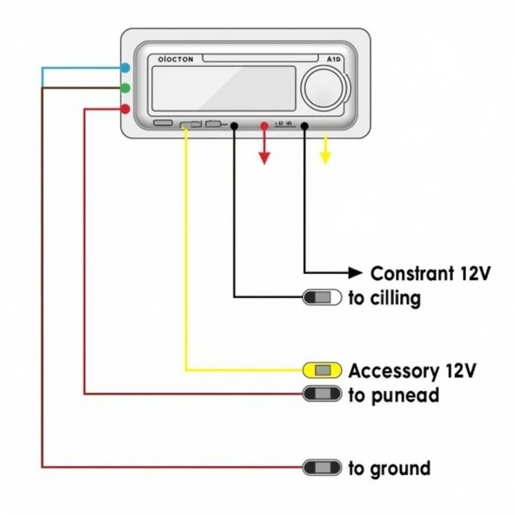 Tevion Car Radio Wiring Diagram: Basic Color Codes