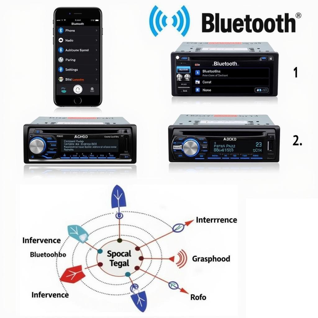 Troubleshooting Bluetooth Car Radio Issues