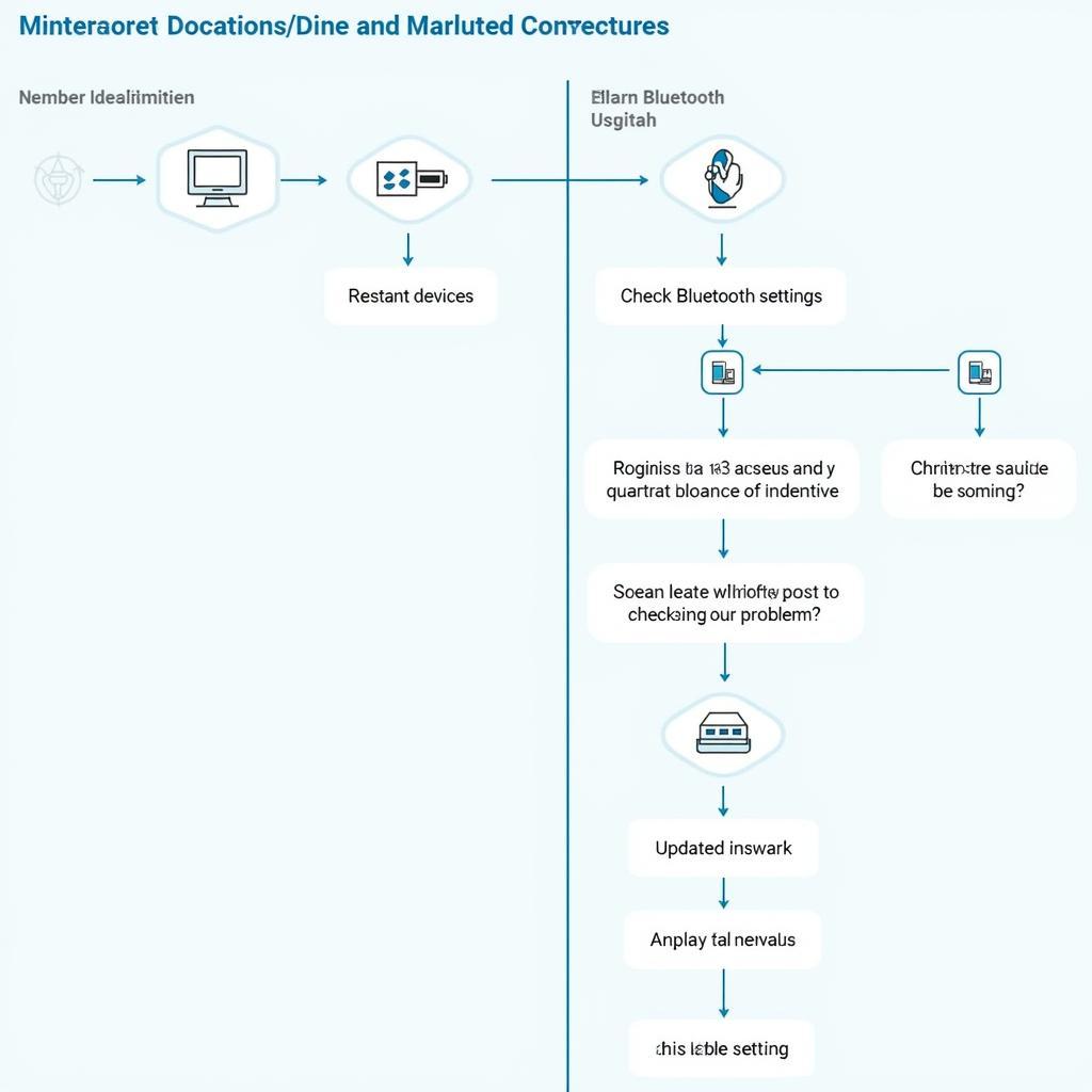 Steps to Troubleshoot Common Bluetooth Connectivity Issues