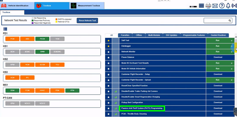 Choose Passive Anti-theft System