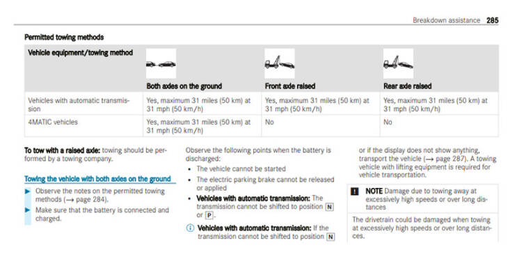 Mercedes Benz A220 Manual [2022 Edition]