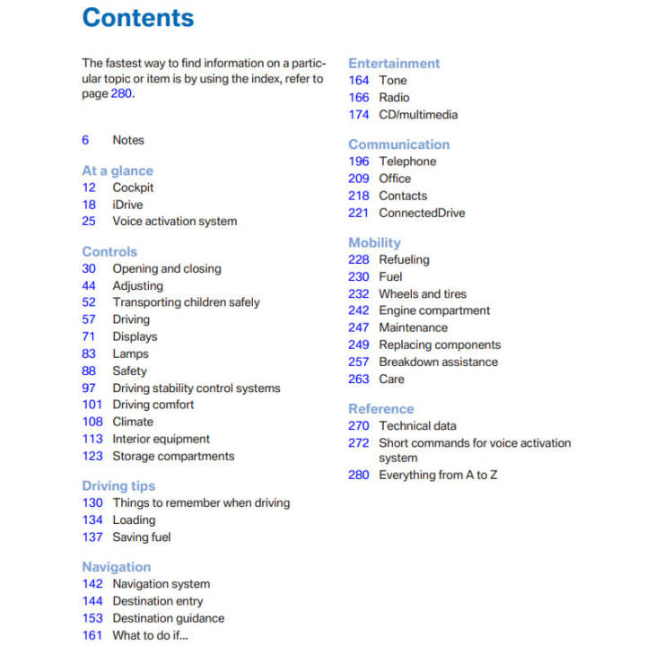 BMW X1 Owner Manuals Table of Content