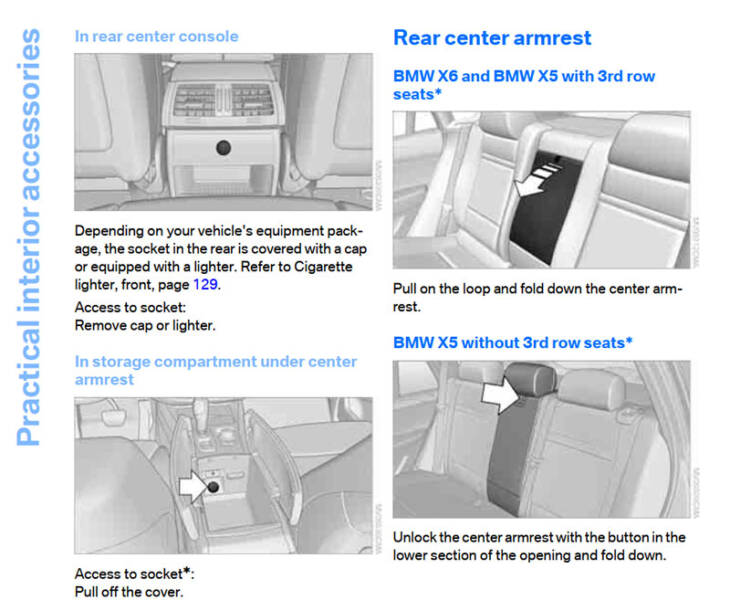 The BMW X6 Owner’s Manual’s instructions on using interior accessories