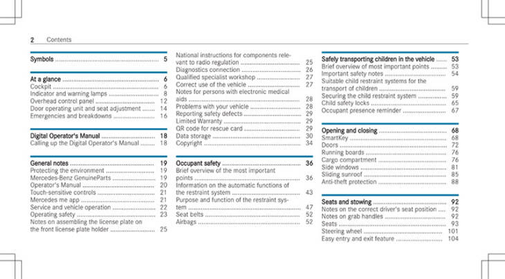 The table of content of Mercedes Benz GLC 300 Manual