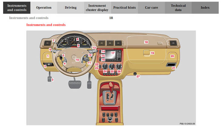 Mercedes Benz ML430 Owner's Manual [Car Model: 1998-2003]