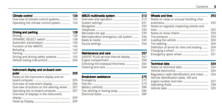 Table of content of Mercedes Benz A220 Manual