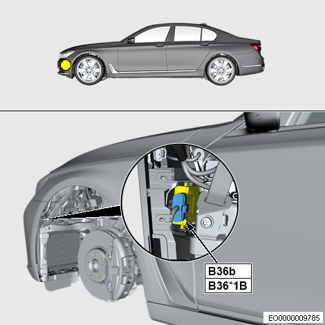 BMW G Series Rear Radar Wiring Diagram 2