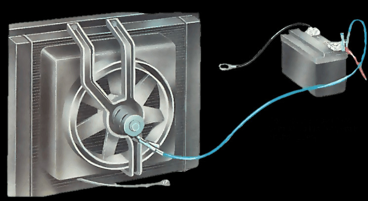 check a fan motor for faults