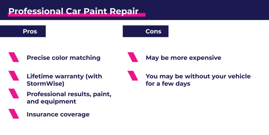 Professional auto body shop for scratch repair