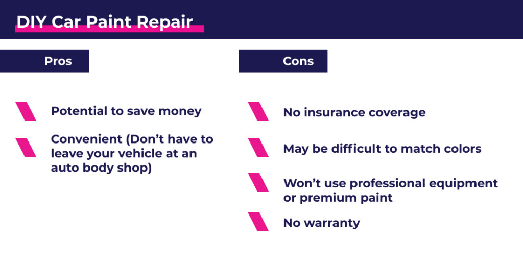 DIY car paint repair pros and cons