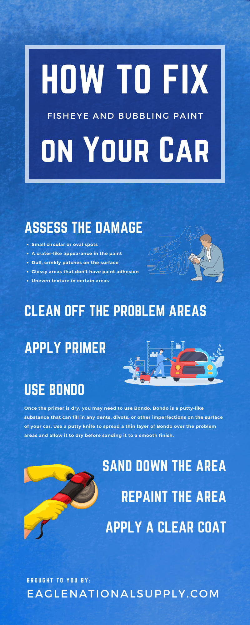 Step-by-step infographic on how to fix bubbling and fisheye paint on a car, including assessing damage, cleaning, priming, using Bondo, sanding, repainting, and applying clear coat. Keywords: fix bubbling paint, fisheye paint, car repair, auto paint.