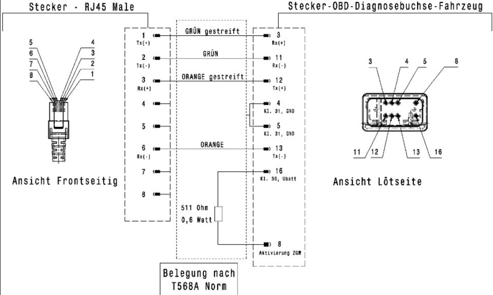 ENET Cable Connection Diagram