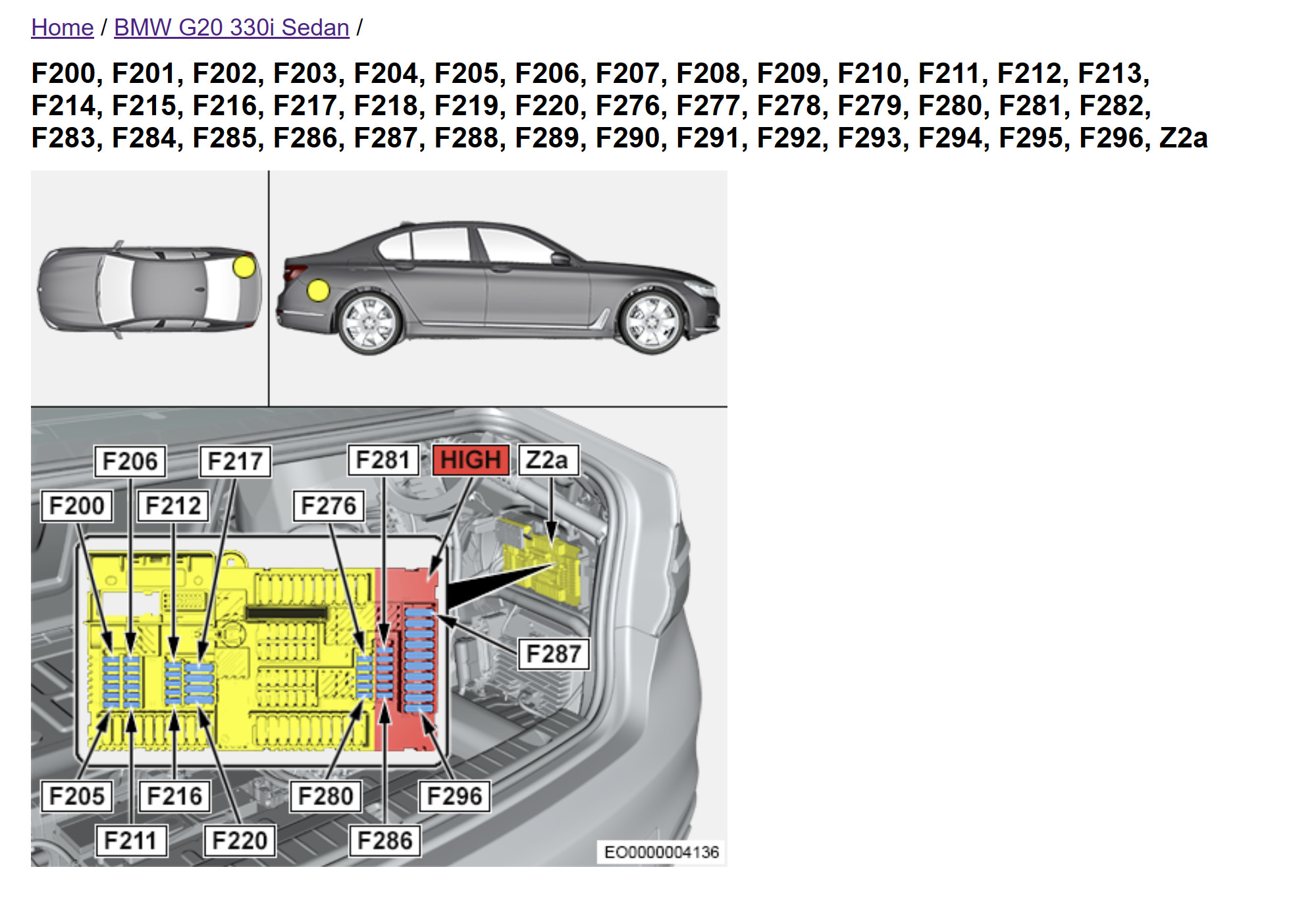 BMW G Series Rear Fuse Box Location