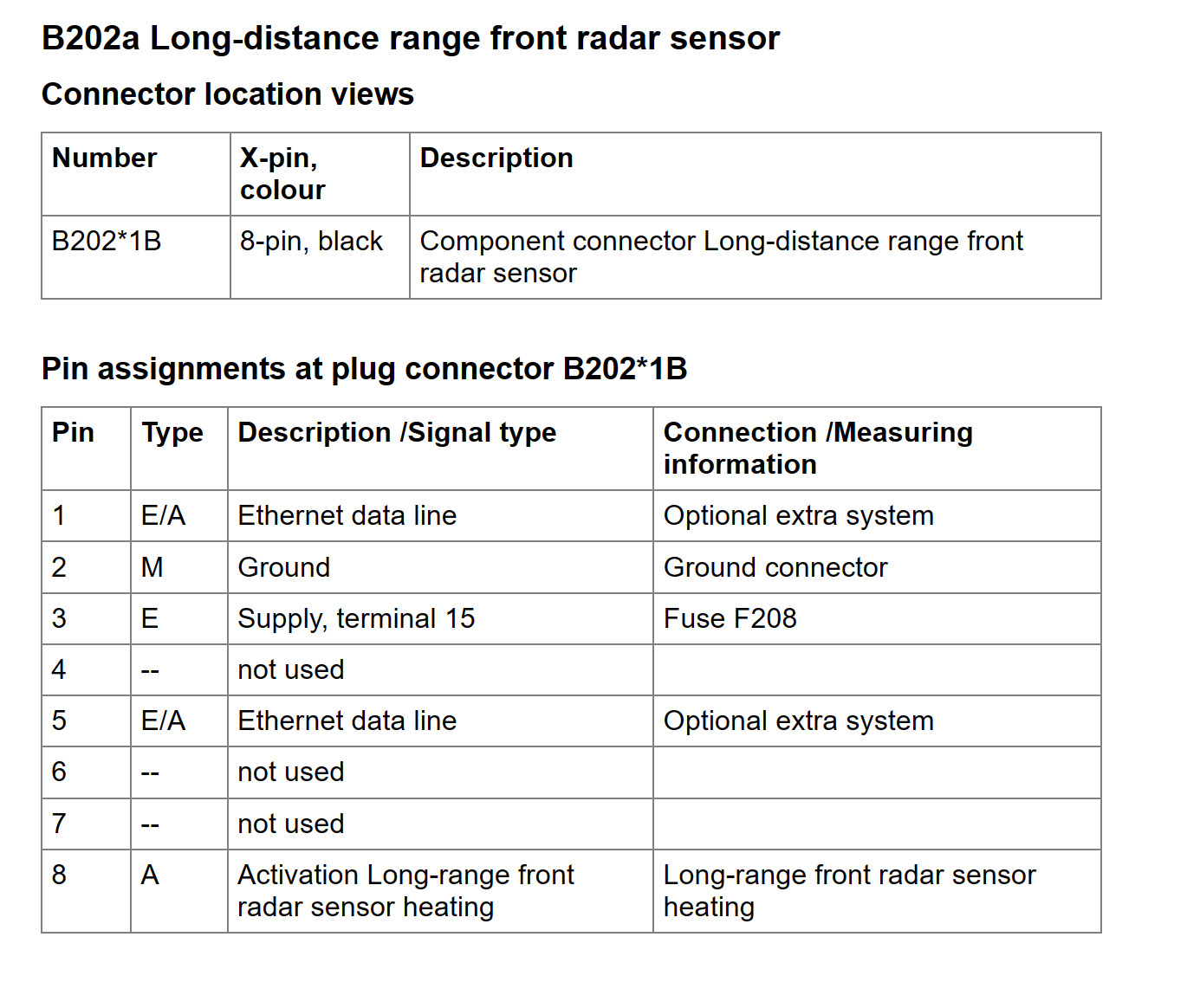 BMW G Series Front Radar Long Range Pinout