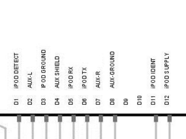 PCM Connector Pinout