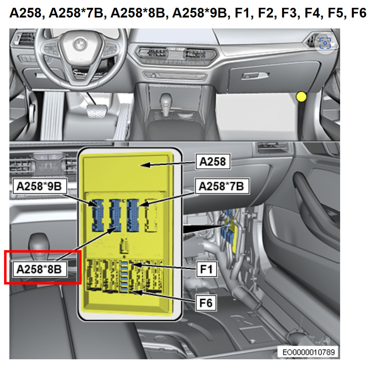 BMW G Series SAS3 to BDC Wiring Diagram