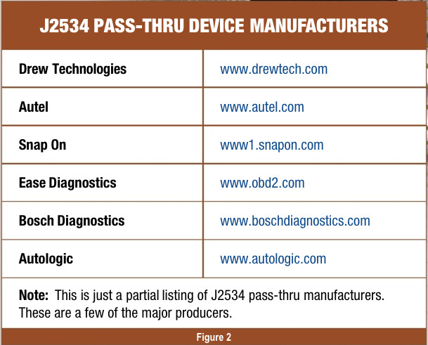 Checking for firmware updates on a J2534 pass-thru device manufacturer's website, a crucial step for successful and cheap ECU programming.