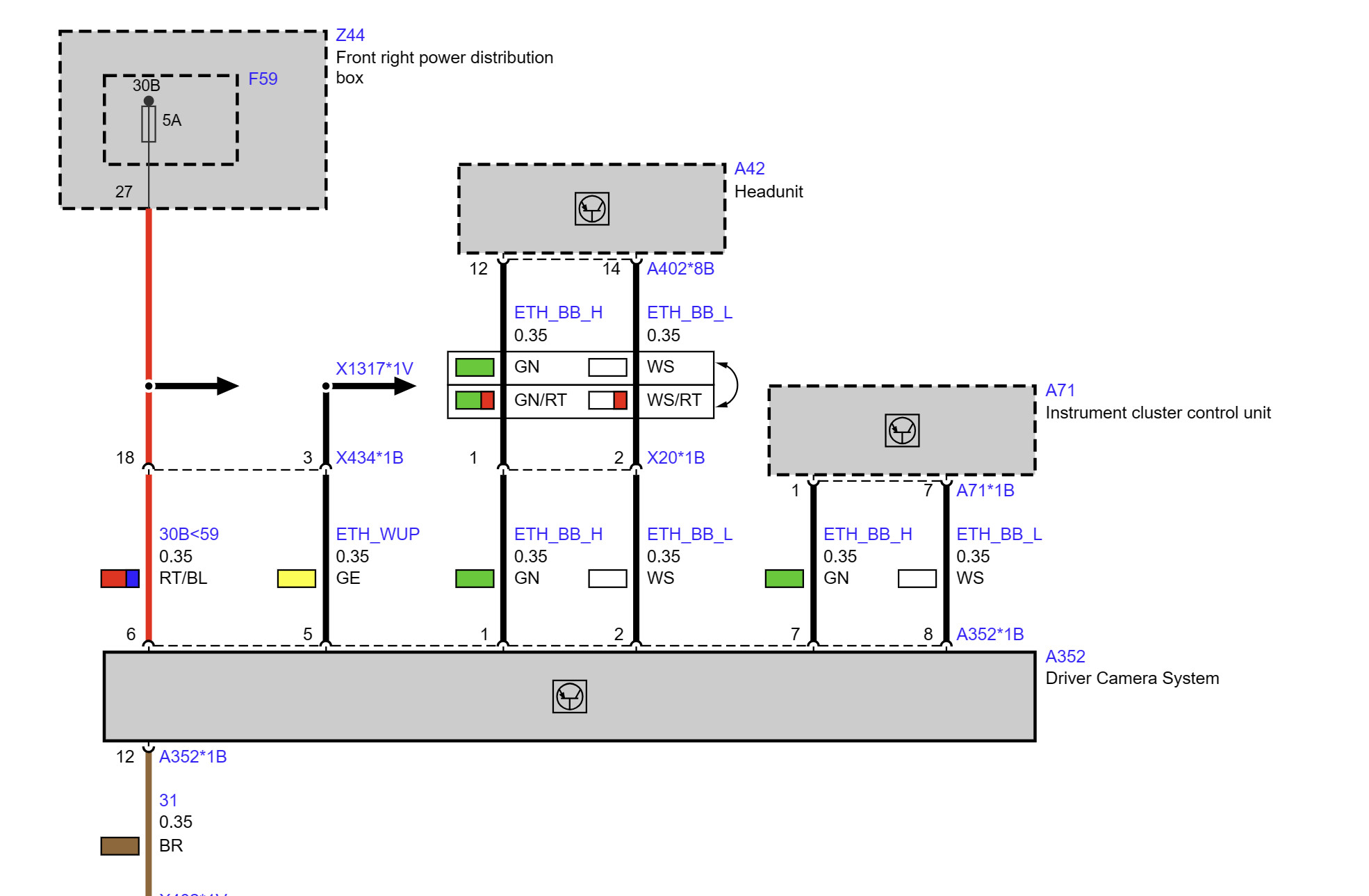 BMW G Series DCS Module Diagram