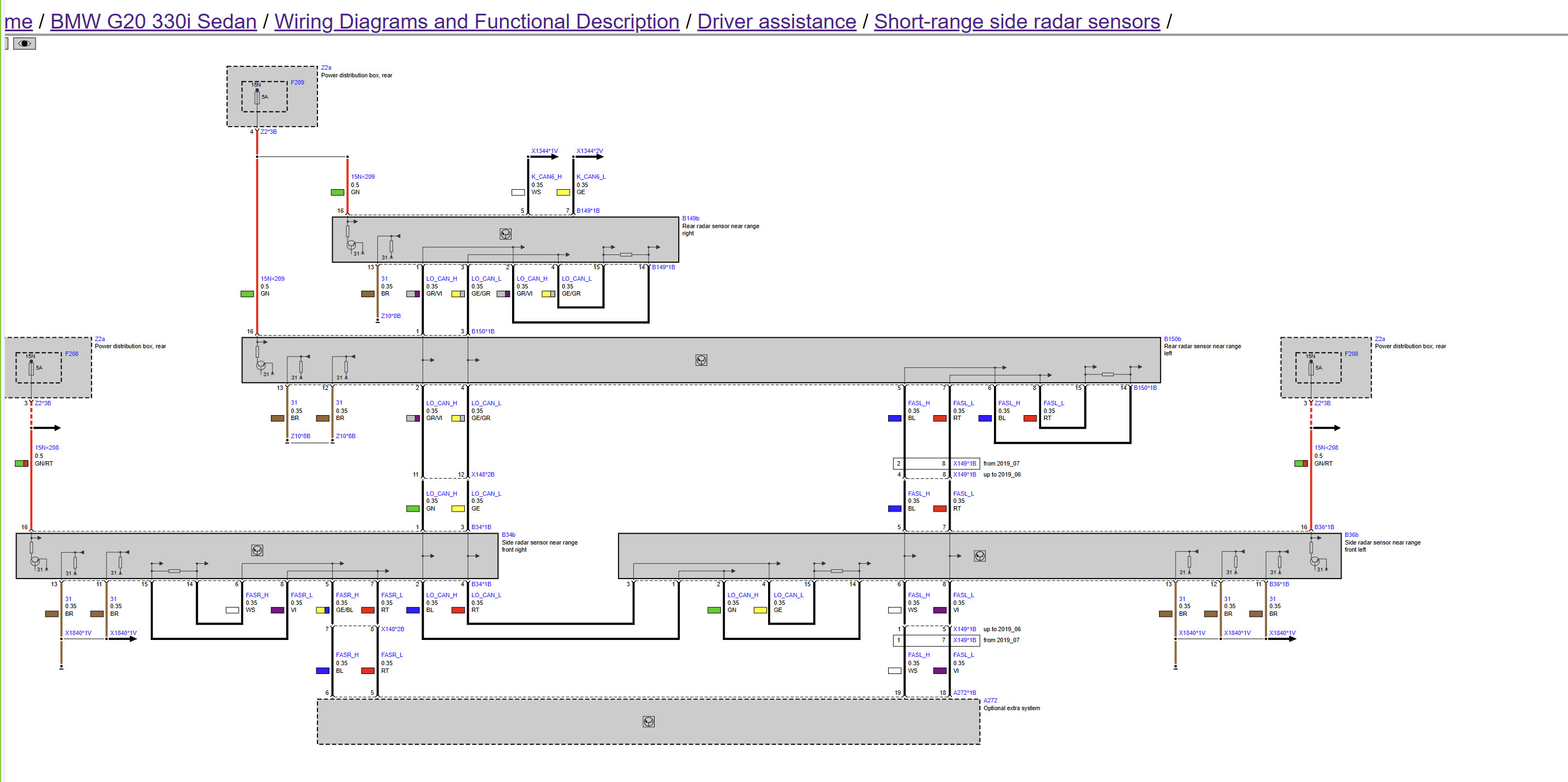 BMW G Series Side Radar Wiring Diagram