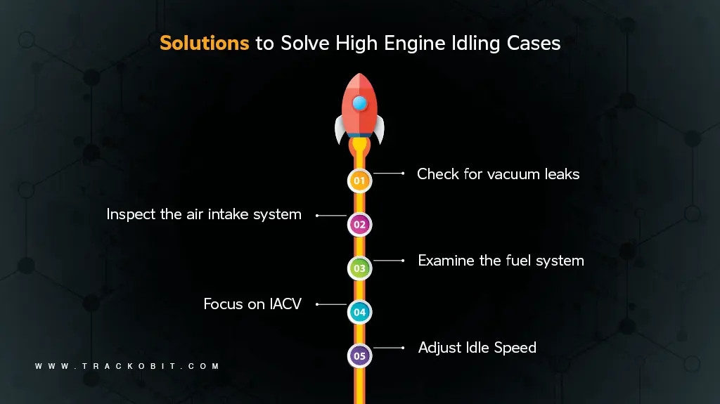 Mechanic inspecting and cleaning the Mass Air Flow (MAF) sensor as part of air intake system check for high idle issue