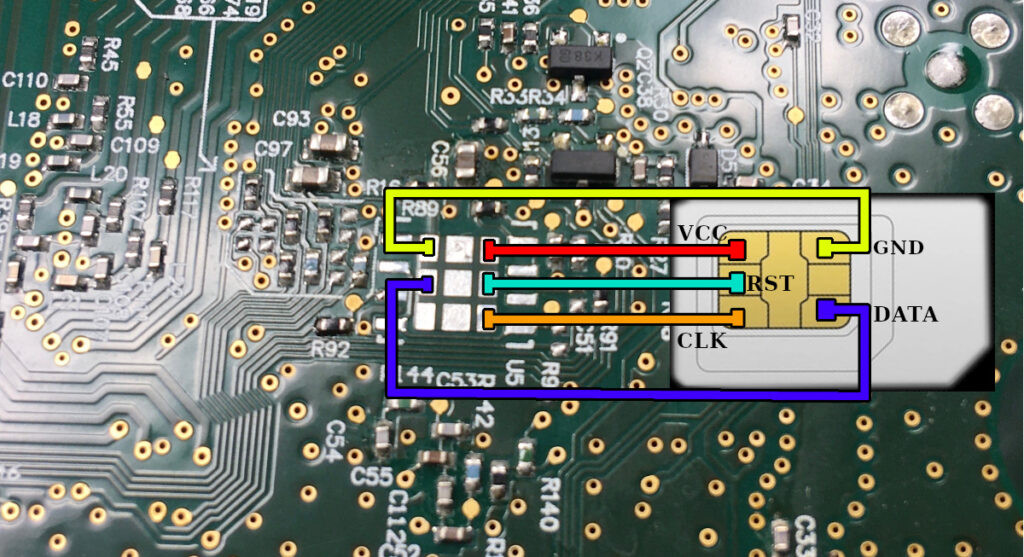 Tesla Modem SIM Wiring Diagram detailing the pin connections for standard SIM card integration